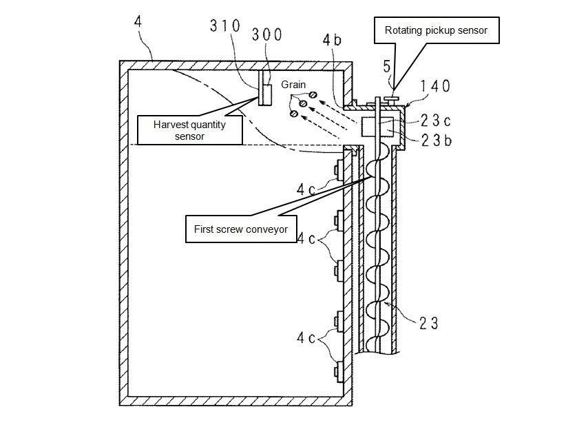 Fig. 6 Vertical Cross-Section of Grain Tank
