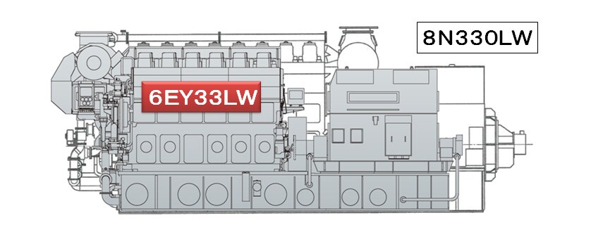 Fig. 3 Comparison with External Dimensions of Previous Model