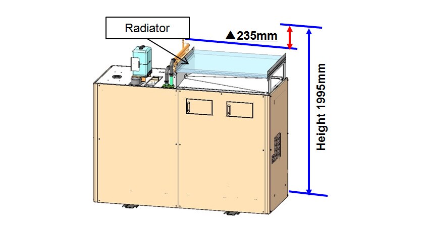 Fig. 2 Package Disassembled for Transportation