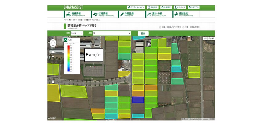 Example Use of Harvest Data (Color-coded display of production per tan for each field)