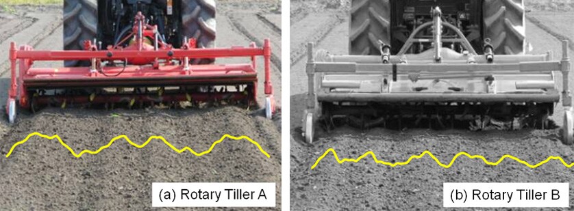 Fig.9 Results of rotary tiller leveling performance test (a) by rotary tiller A, PTO gear 1, and traveling speed 1.2 km/h, (b) by rotary tiller B, PTO gear 1, and traveling speed 1.2 km/h
