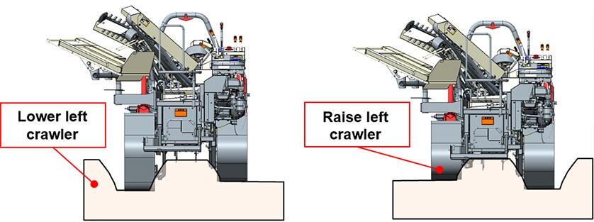 Fig. 4 Crawler Position when Vehicle Height Adjustment Performed