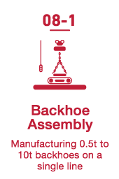 08-1.Backhoe Assembly